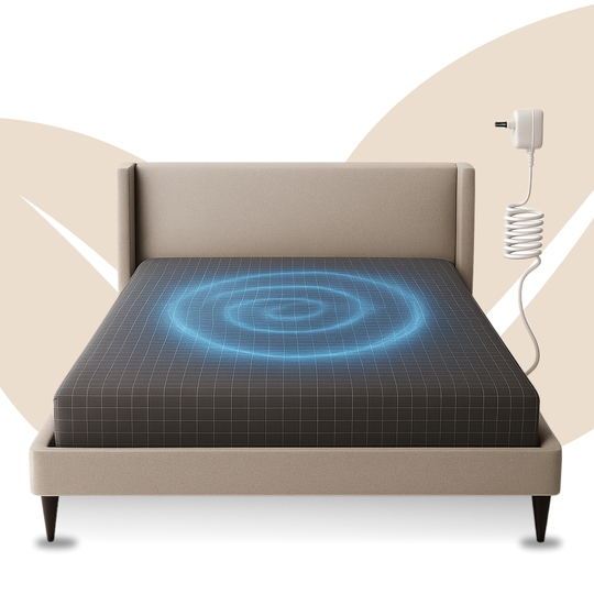 NatureGround™ Grounding Sheets