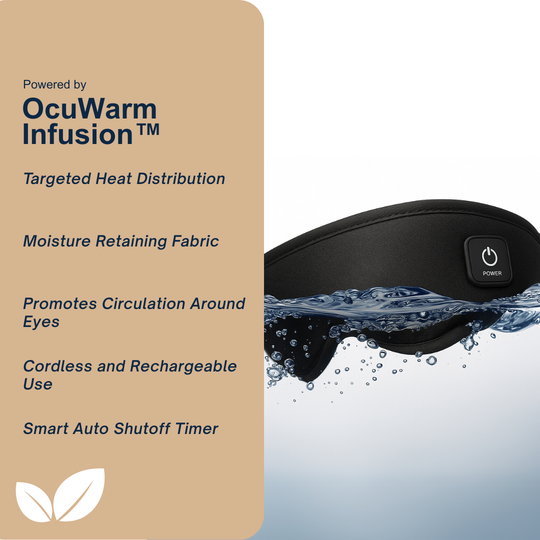 ThermaGaze™ Eye Heating Pad