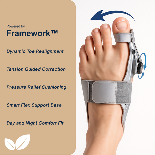 JoaneteFlex™ Bunion Corrector