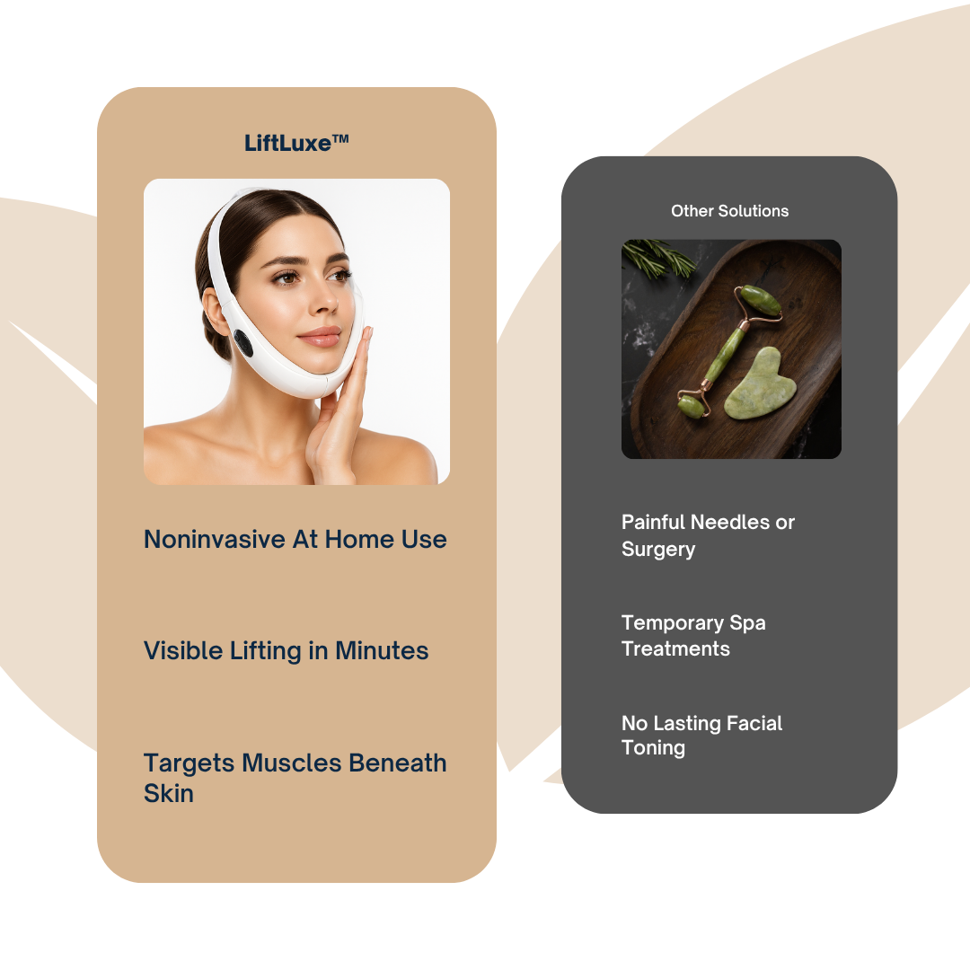 LiftLuxe™ Facial Massager - Face Lifting - Double Chin Remover
