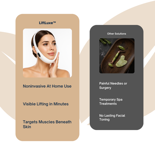 LiftLuxe™ Facial Massager - Face Lifting - Double Chin Remover