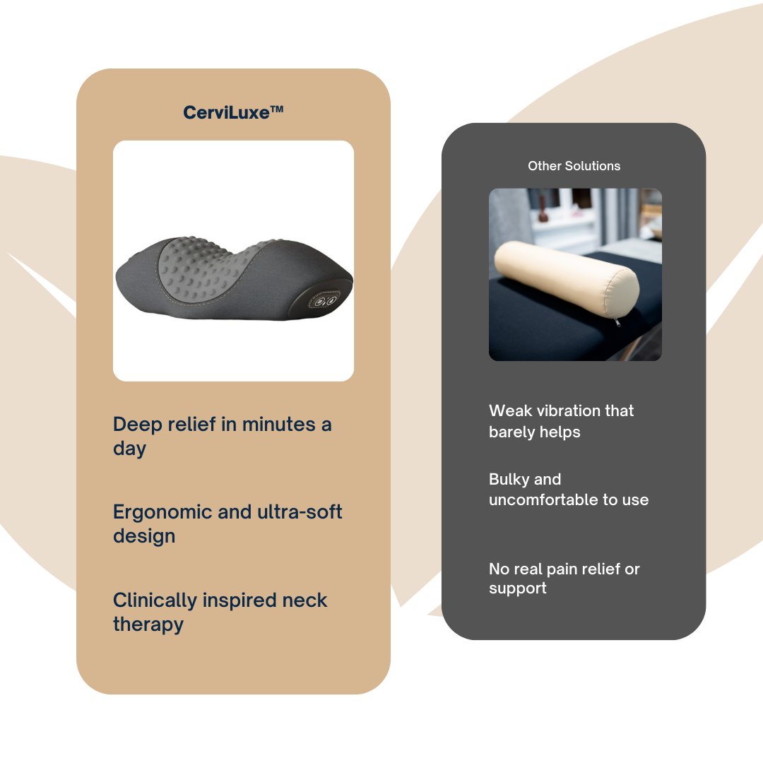 NeckZen™ Neck Massager