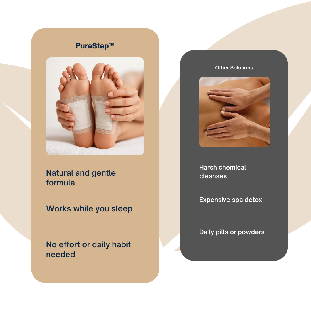 PureStep™ Detox Foot Pads