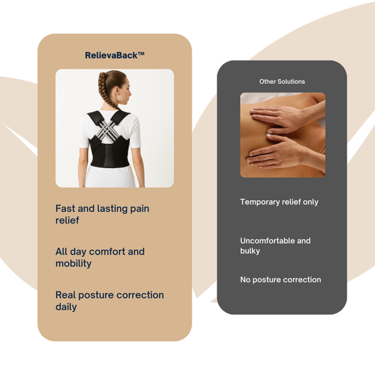 RelievaBack™ Back Brace