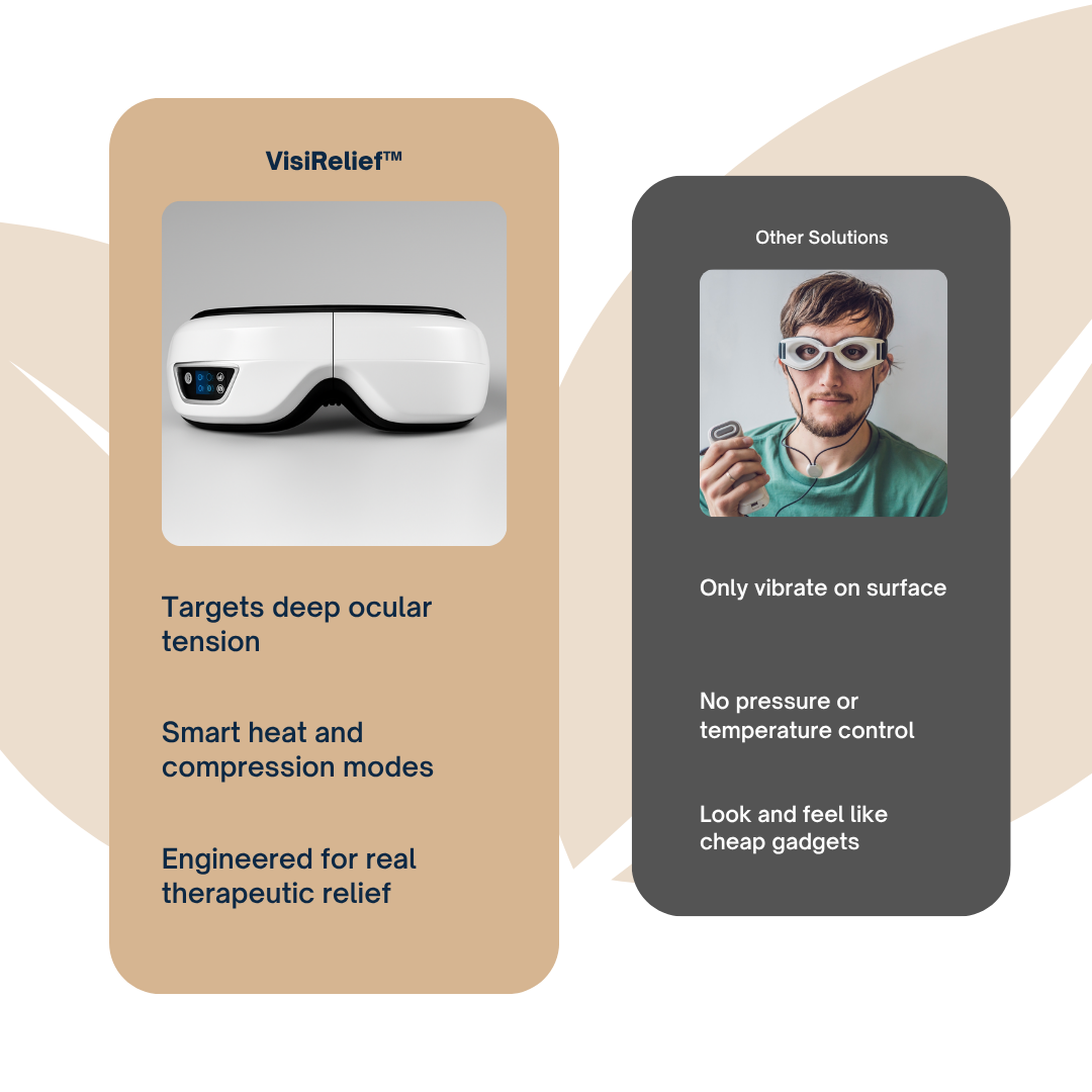VisiRelief™ Eye Massager