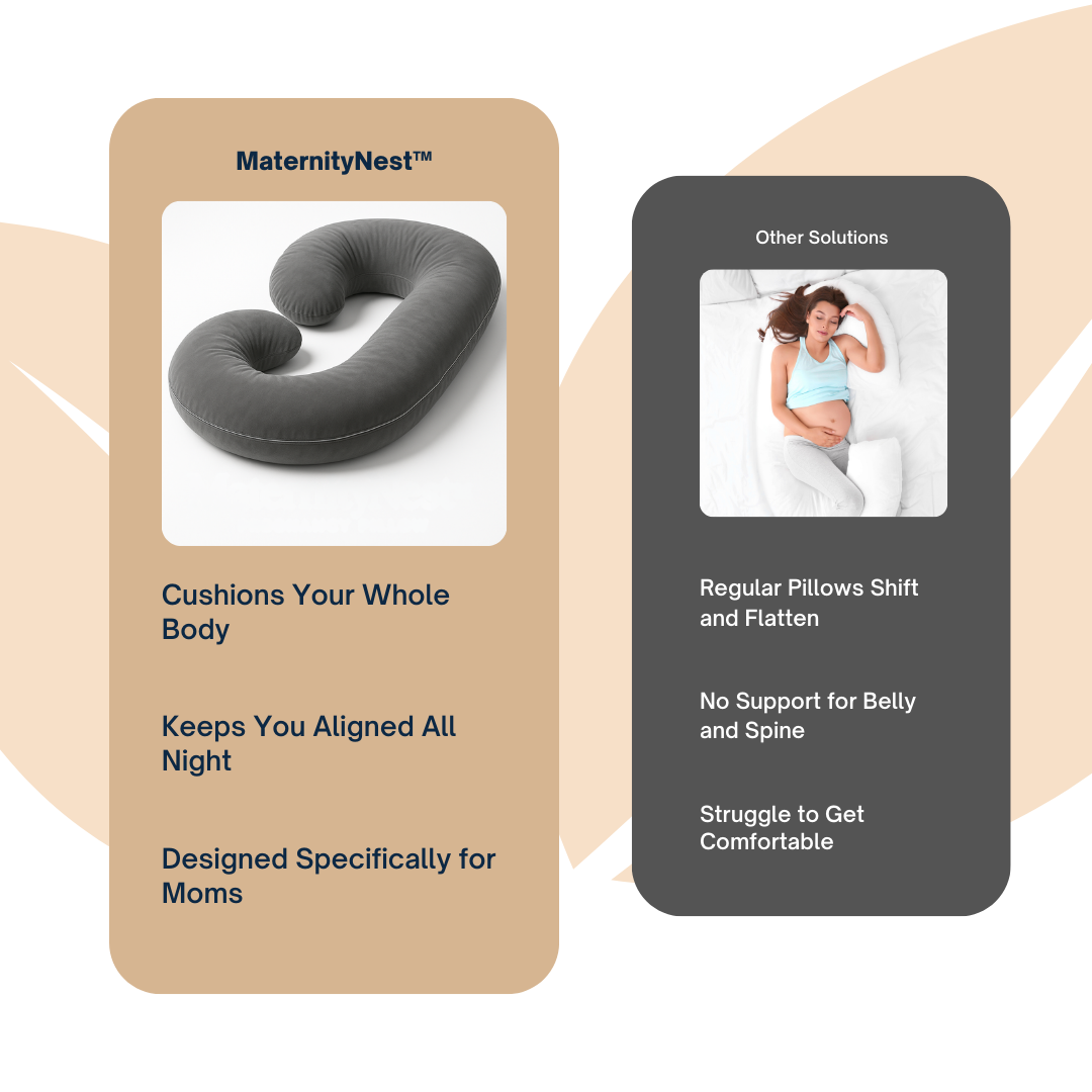 MaternityNest™ Pregnancy Pillow