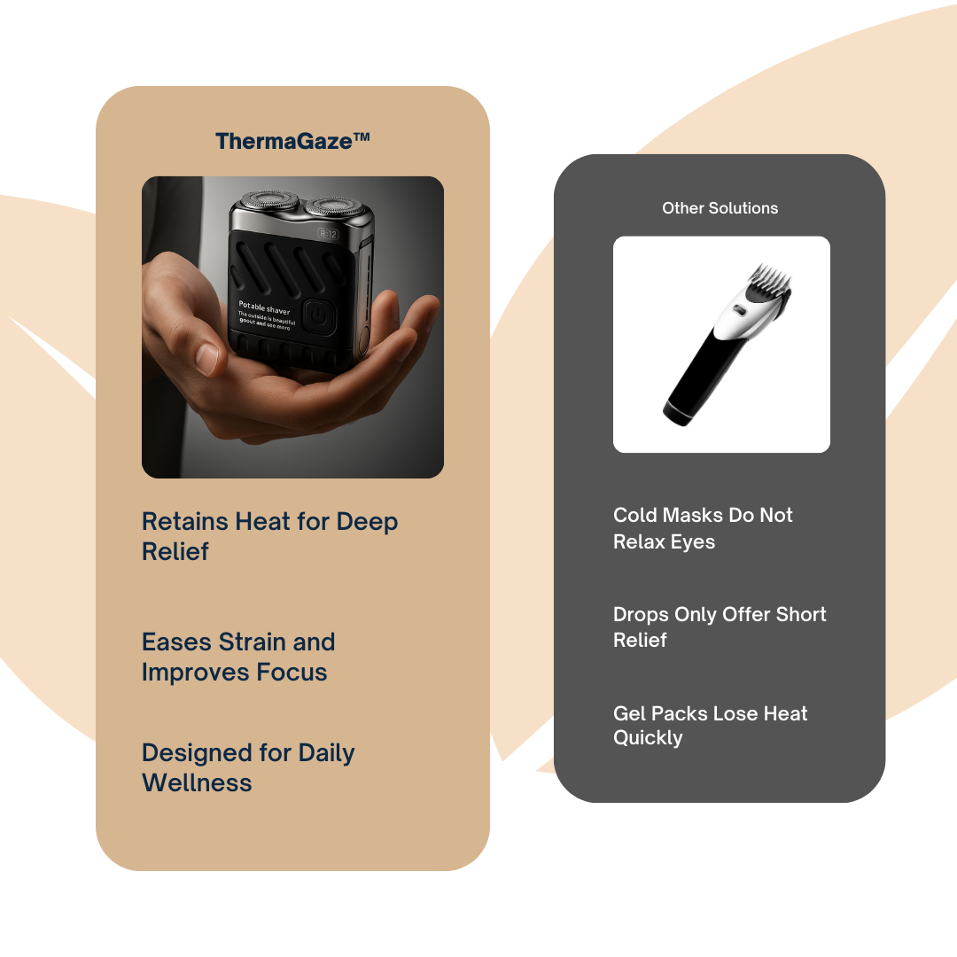 DualFlex™ Electric Shaver