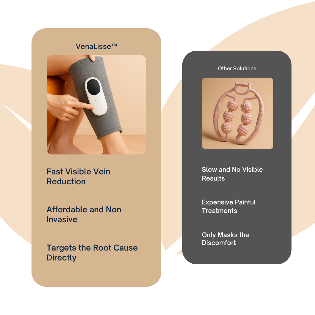 VenaLisse™ Varicose Veins Treatment
