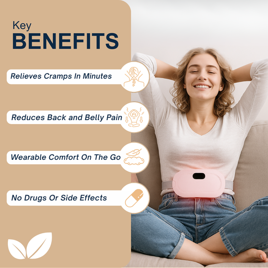 ComfortFlow™ Menstrual Heating Pad