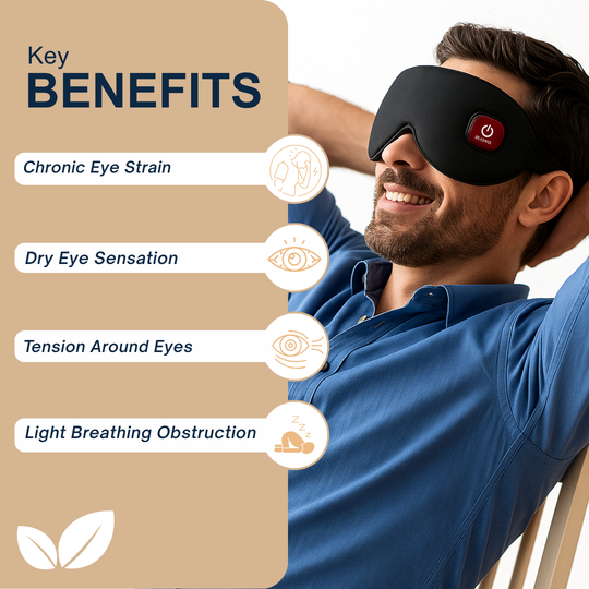 ThermaGaze™ Eye Heating Pad