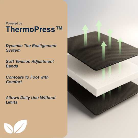 FootAlign™ Bunion Corrector