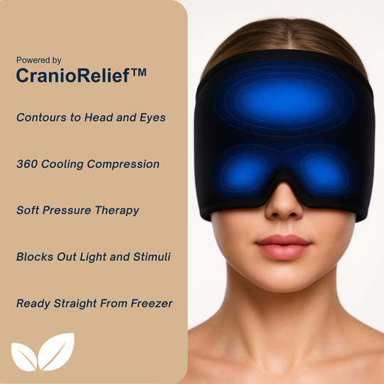 MigraFreeze™ - Headache Relief Cap