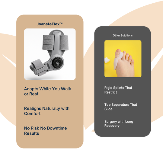 JoaneteFlex™ Bunion Corrector