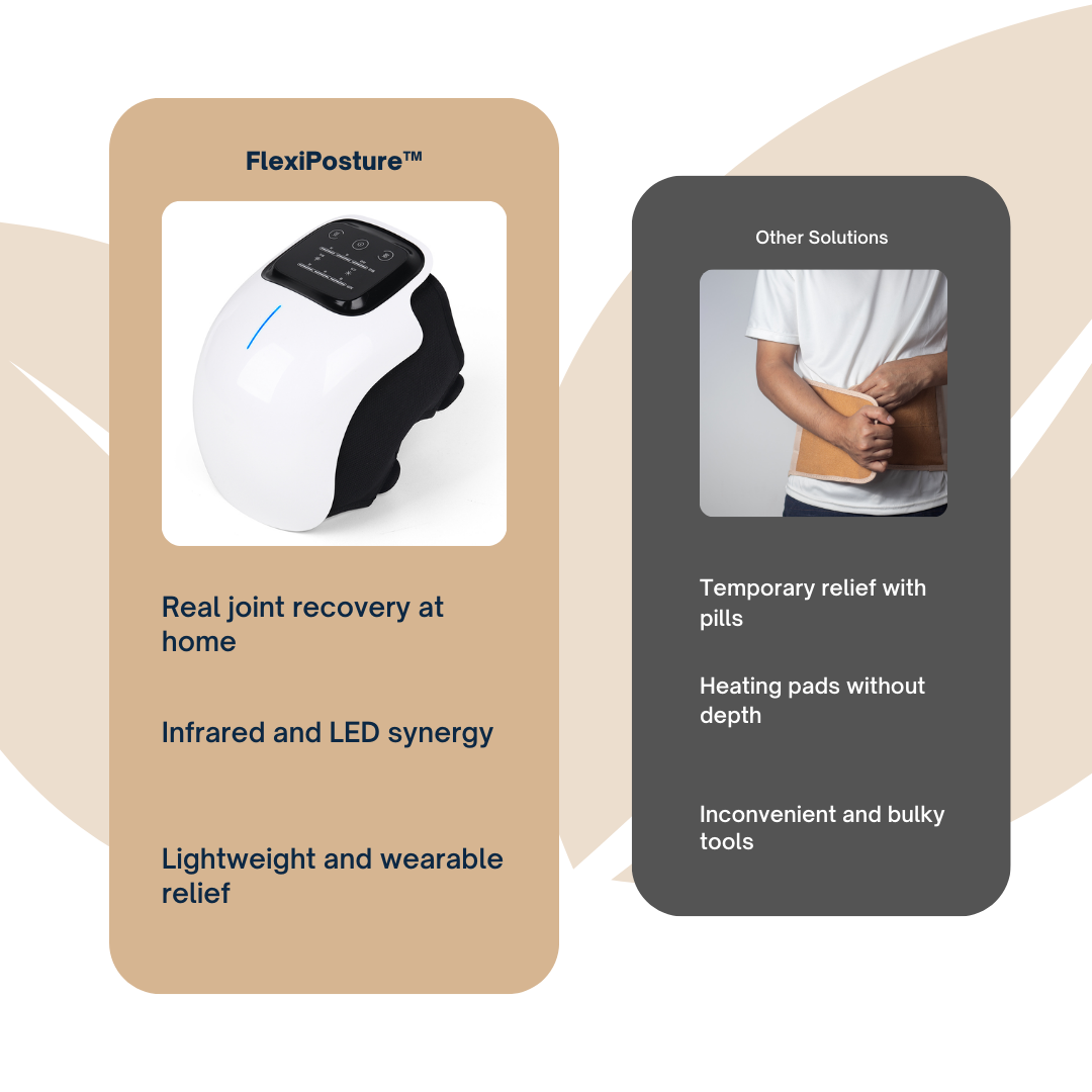 ThermaFlex™ Knee Massager