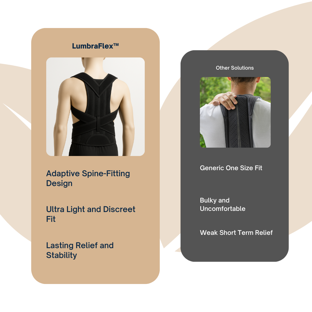 LumbraFlex™ Back Brace