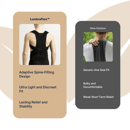 LumbraFlex™ Back Brace
