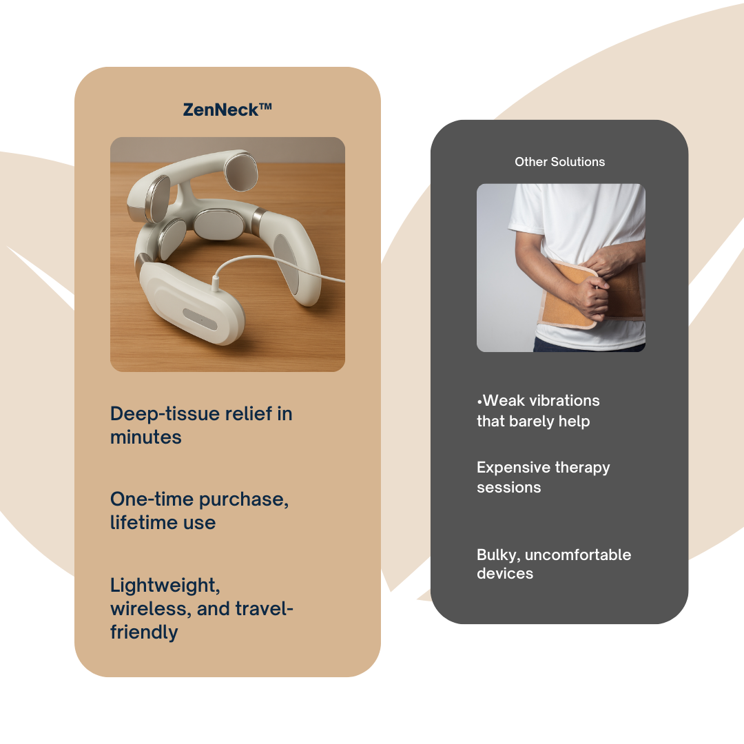 ZenNeck™ Neck Massager
