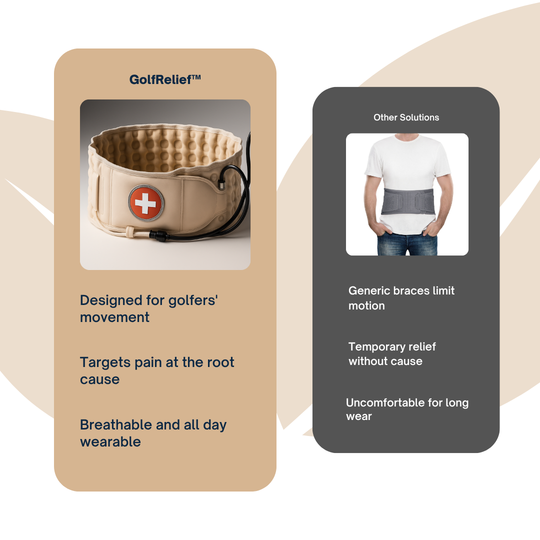 GolfRelief™ Lumbar Support