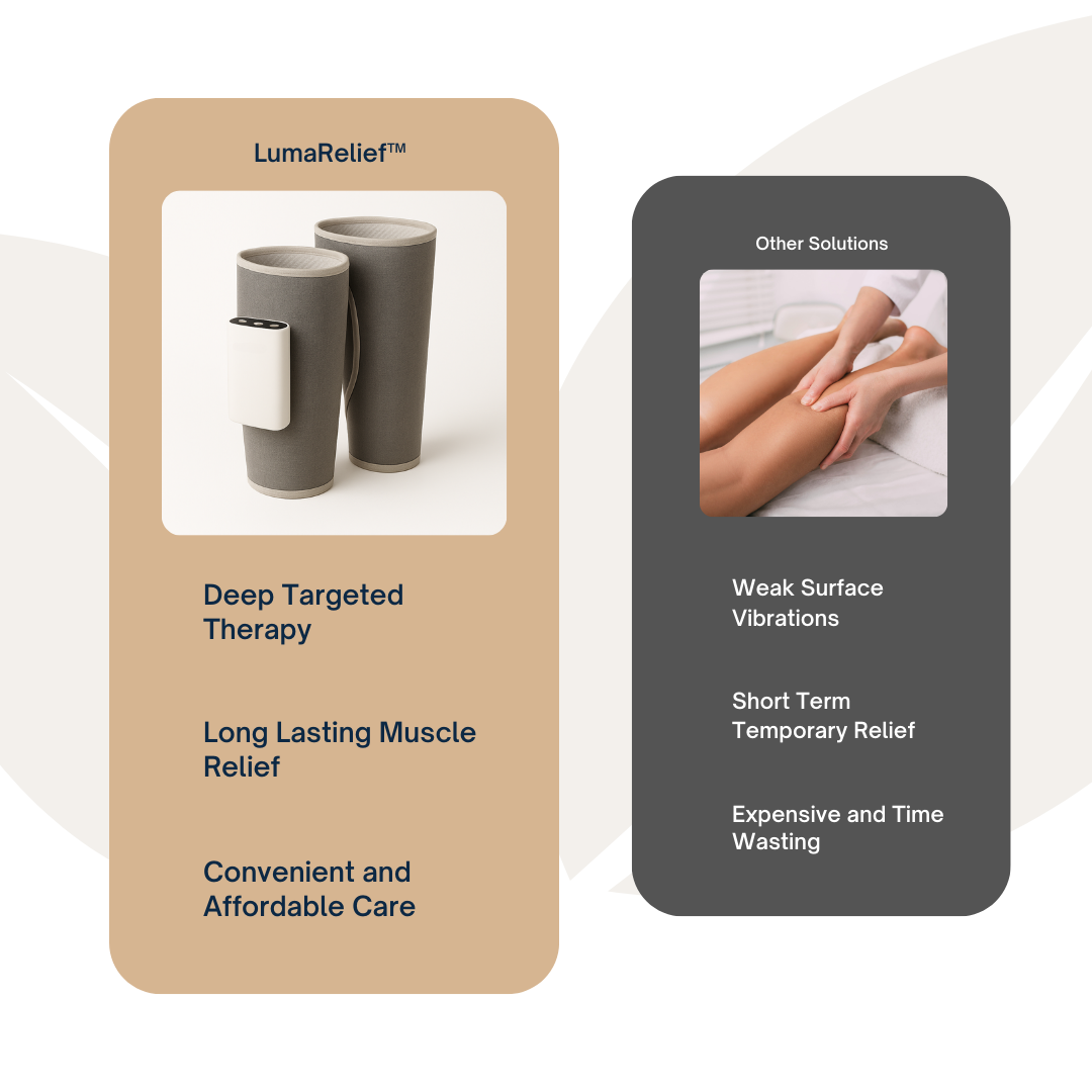 LumaRelief™ Leg Massager