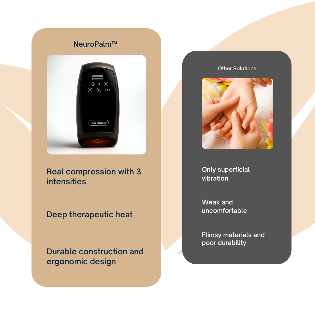 NeuroPalm™ Hand Massager